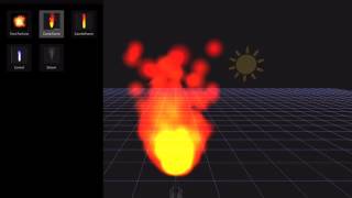 Iyan 3D v5 Particle Effects - Camp Fire