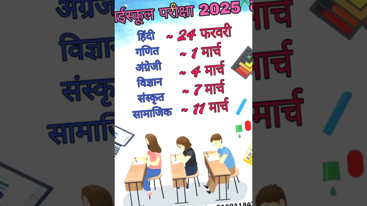 Highschool Board Exam 2025 