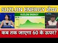 Suzlon energy share latest news, suzlon energy share anelysis, suzlon energy share target