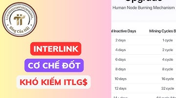 Ra Mắt Cơ Chế Đốt Interlink Network l Blog Của Hải