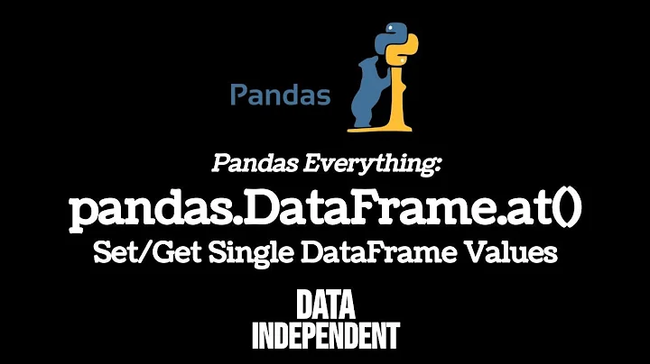 Pandas Set Values | pd.DataFrame.at[], .iat[]
