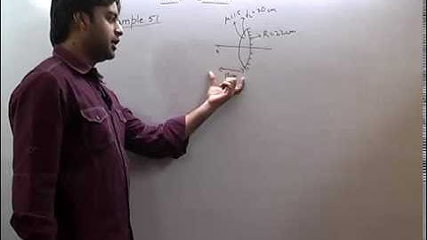 Lens with one surface silvered and a question based on it - Ray Optics Part-15