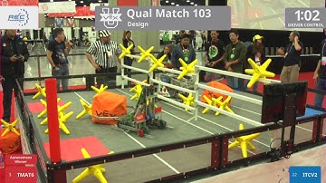 2017 VEXU Design Q103 - TMAT6 vs ITCV2 - 10 to 33