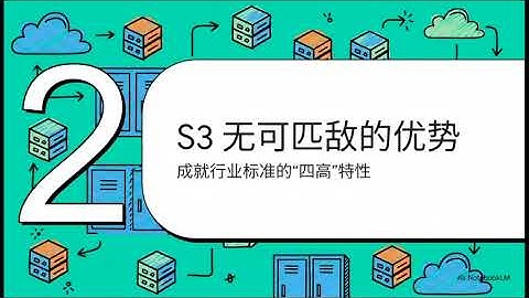 关于 Amazon S3 的 5 个惊人事实