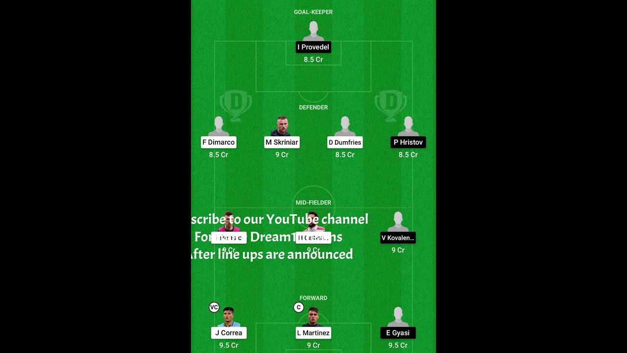 INT vs SPZ Dream11 Team | Line ups announced | Inter Milan vs Spezia | INT v SPZ