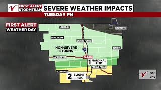 VNN Weather Update