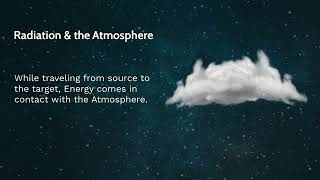 Process or Stages of Remote Sensing