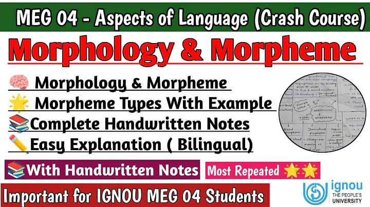 Morphology: Morpheme & Its Types with Examples | IGNOU MEG-04 | @Crackcompanion 