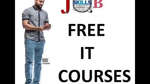 Basic 2016 Server video for help desk