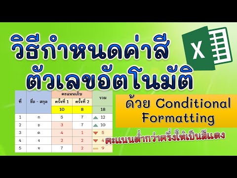 วิธีการกำหนดสีตัวเลขอัตโนมัติ ตามเงื่อนไข ด้วย Conditional Formatting || ครูกุ้ง