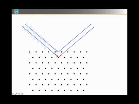 26 xray diffraction youtube xray diffraction