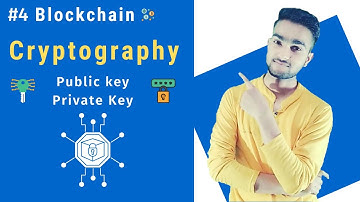 Cryptography in Blockchain | Public Key | Private Key