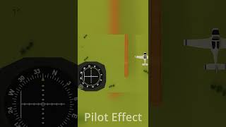 ILS (Instrument Landing System) #shorts #aviation #education