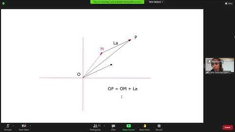 Álgebra Práctico. 9/6/21.