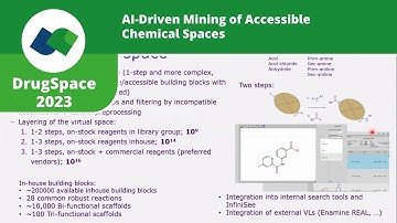 AI-Driven Mining of Accessible Chemical Spaces