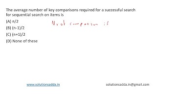 ISRO 2016 | DS | SEQUENTIAL SEARCH | ISRO TEST SERIES | SOLUTIONS ADDA | EXPLAINED BY ISRO AIR-1