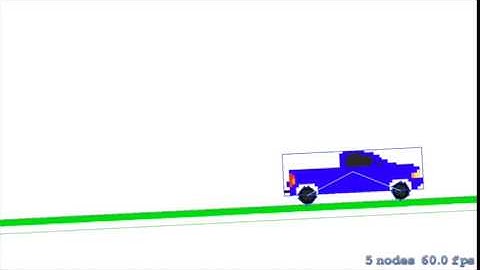 Car - SKPhysicsJointPin