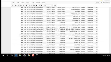 Tutorial Data mining menggunakan Jupyter Notebook