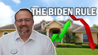 The Biden Rule?! | What Are LLPAS? | What Happens To YOUR Rate?
