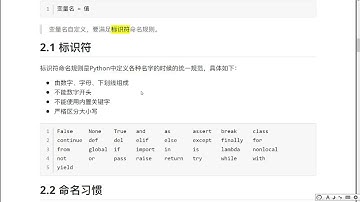 Python变量和数据类型：2.3 定义变量