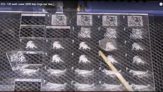 *HOW TO* make #$2,000 per day engraving and cutting with a 100w CO2 Laser