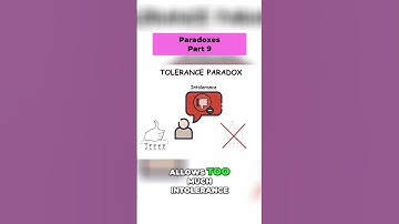 Tolerance: The Paradox Explained 🤔