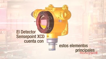 Intruduccion - SensePoint XCD, Detector de Gas para Áreas Peligrosas - Honeywell