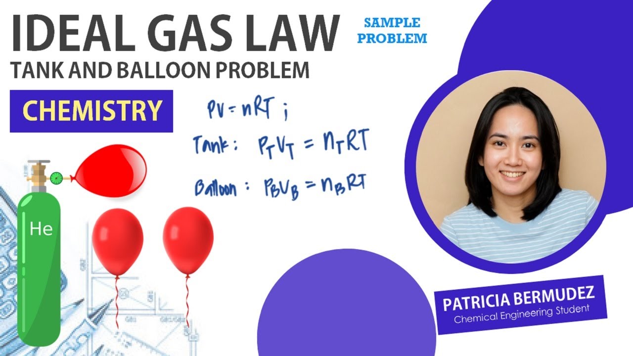 химия идеал