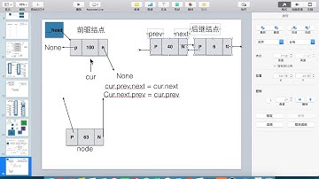 4-14 双向链表删除元素