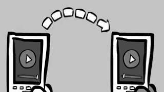 Loyalty Programs for TV & Film