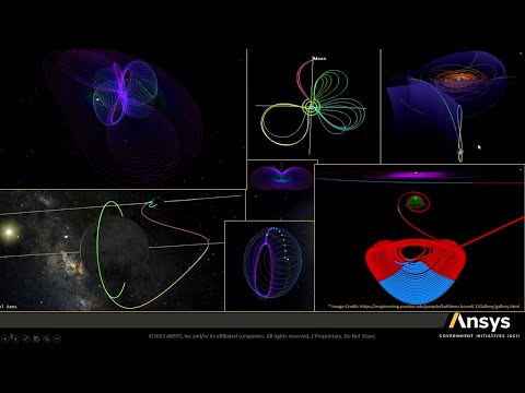 Ansys 2023 R2: Primeros Pasos Con el Problema de los Tres cuerpos – Blog de  Grupo SSC