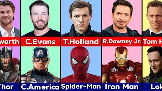 Marvel Actors And Their Characters