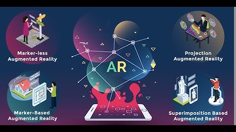 "Step into a New Reality: Exploring the Wonders of Augmented Reality"