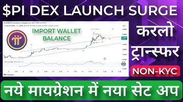 Pi network new update today | Pi coin latest news | Pi mainnet wallet balance | mining  withdrawal