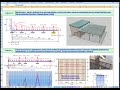 Изгиб балок! Статически неопределимые решаются за 5 минут! Армирование ленточных фундаментов!