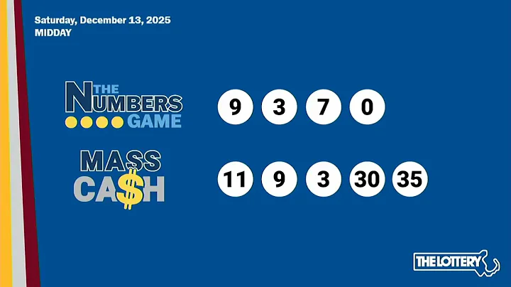 Midday Drawings: Saturday, December 13, 2025