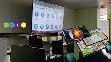 Taller de Manejo - Laboratorios Cloud Labs  - CSCLI