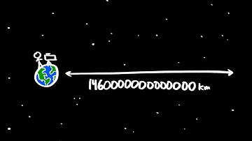 How Do We Know What Air is Like on Other Planets?