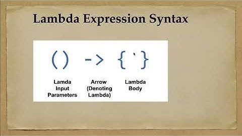 Java 8 Tutorial  | Functional Programming in Java | Java 8 Features in One Video | 4 Hours Course 🔥