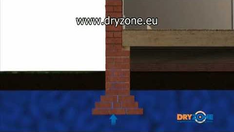 What is Rising Damp? And How is it Treated?