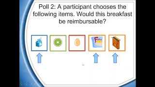 CACFP Meal Pattern Success: Offer Versus Serve in the CACFP