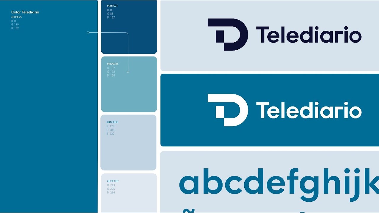 RTVE | Restyling Telediario TVE 》Imagen gráfica + Mapas + Sintonía + Rótulos (2025–?)