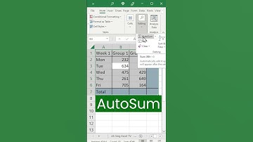Keyboard shortcut to auto sum in Excel