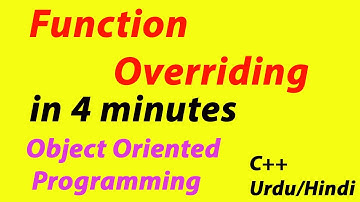 Function Overriding in object oriented programming || Complete tutorial