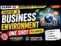 Class 12 BST Chapter 3 Business Environment ✨ Full Chapter One Shot | Study With Ridhi