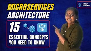 Microservices Architecture: 15 Essential Concepts You Need to Know