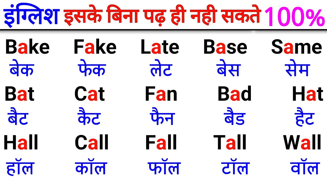 अंग्रेजी सीखने का नया तरीका | English padhna kaise sikhe | How to learn english | English Reading
