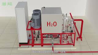 Open-Type High-Pressure Water Mist System | Vertical Pump Demo