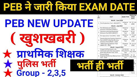 PEB New Exam Dates MP Police, SI, Primary teacher, Group 3 , Sub engineer ? 2020 || PEB New Update