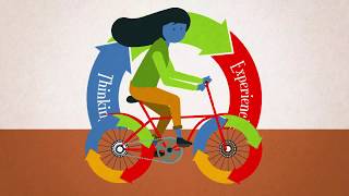 8 Things To Know About the Experiential Learning Cycle (Part 8)